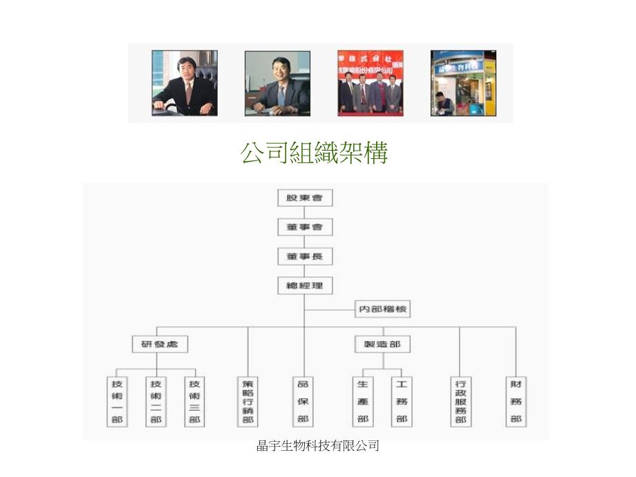 晶宇生物科技有限公司课件_第3页