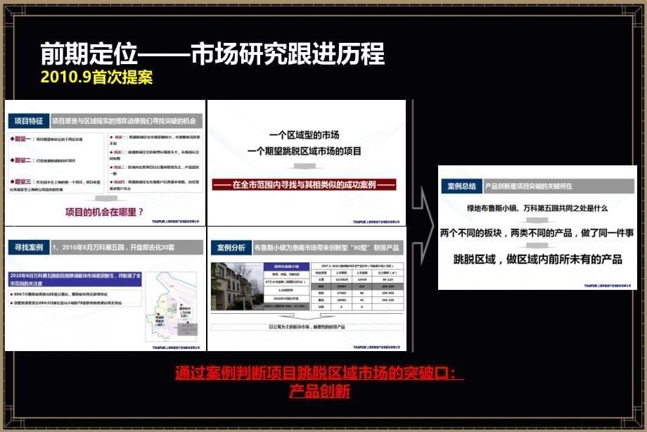 同策上海市青浦区鑫塔项目全程营销策划报告_第5页