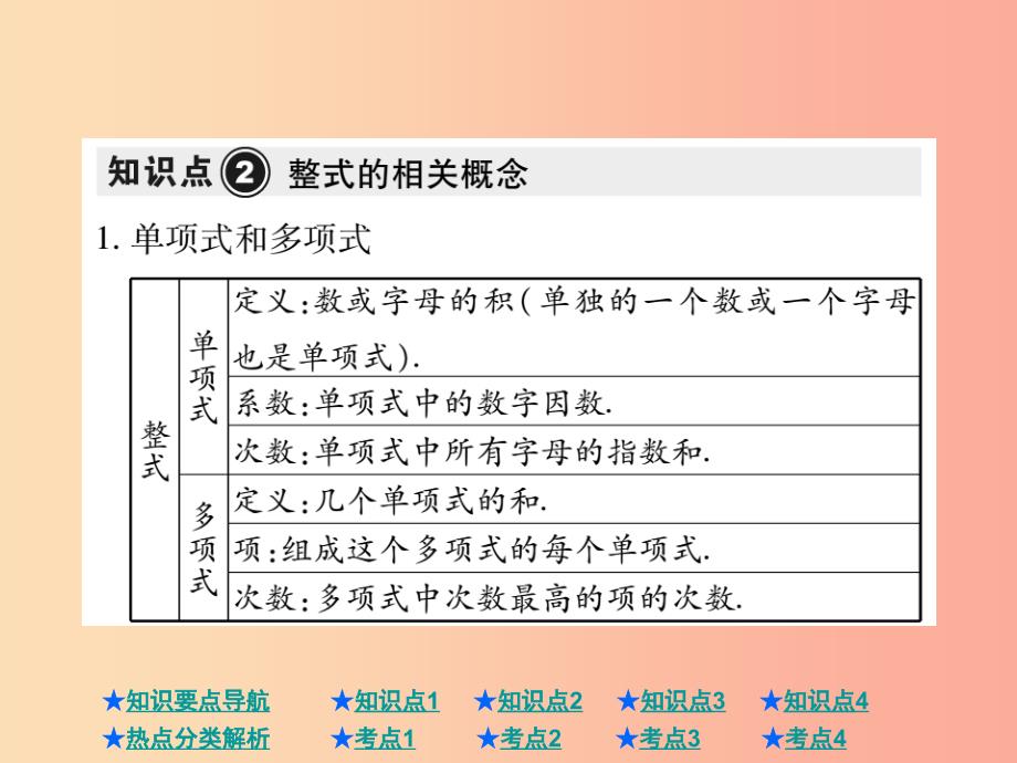 2019年中考数学总复习 第一部分 基础知识复习 第1章 数与式 第3讲 整式及因式分解课件.ppt_第3页