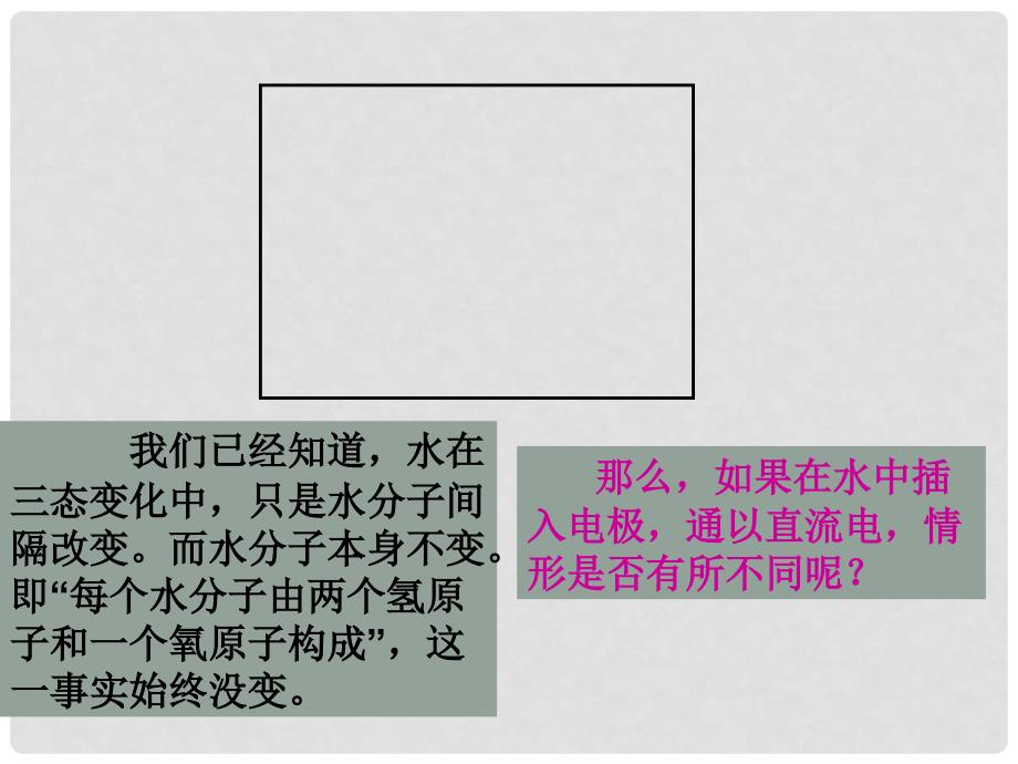 八年级化学全册 2.3《水分子的变化》课件 （新版）鲁教版五四制_第3页