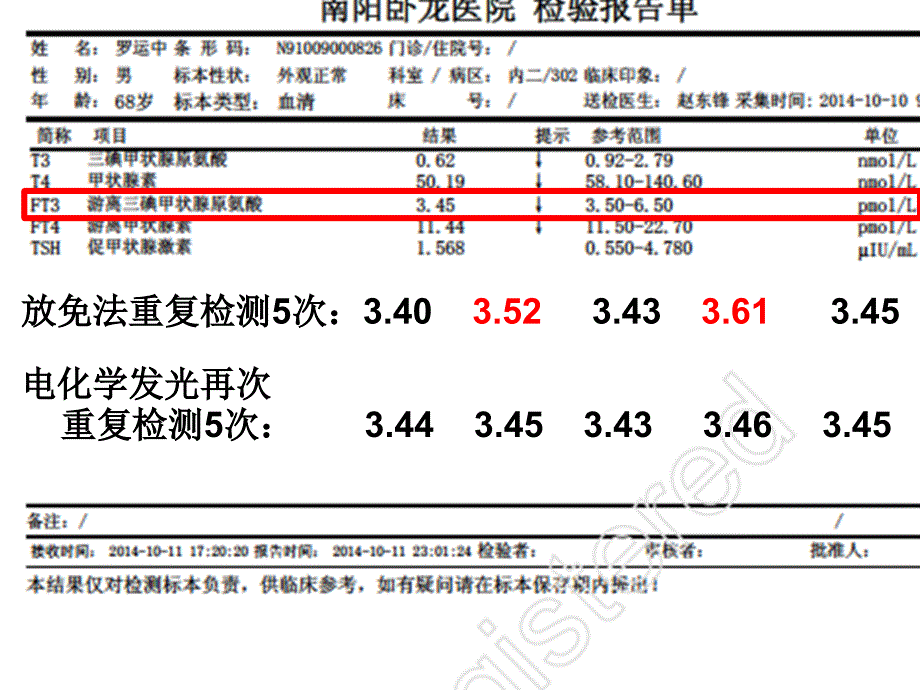 甲状腺疾病的实验室诊断_第4页