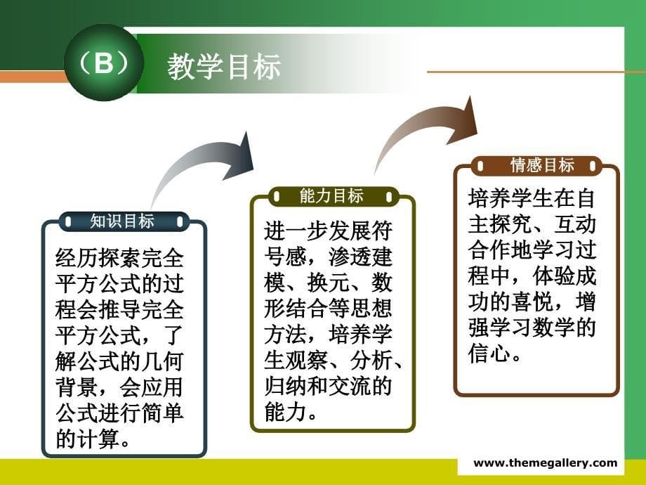 福建省安市城北中学完全平方公式说课ppt课件_第5页