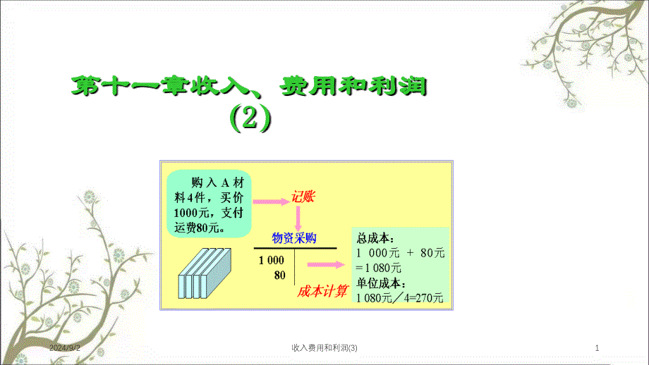 收入费用和利润(3)课件_第1页