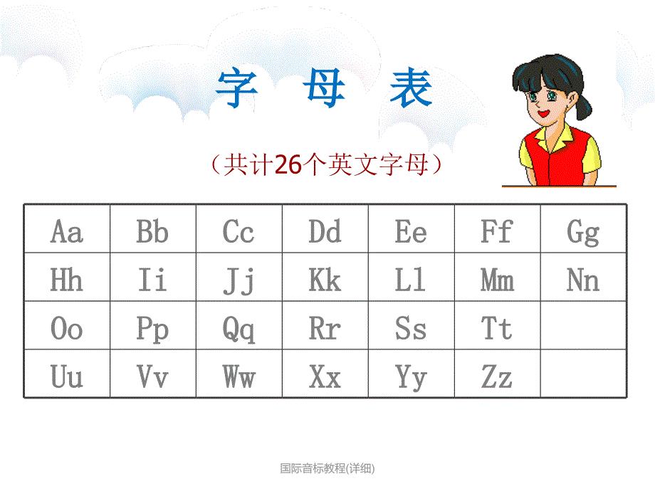 国际音标教程(详细)