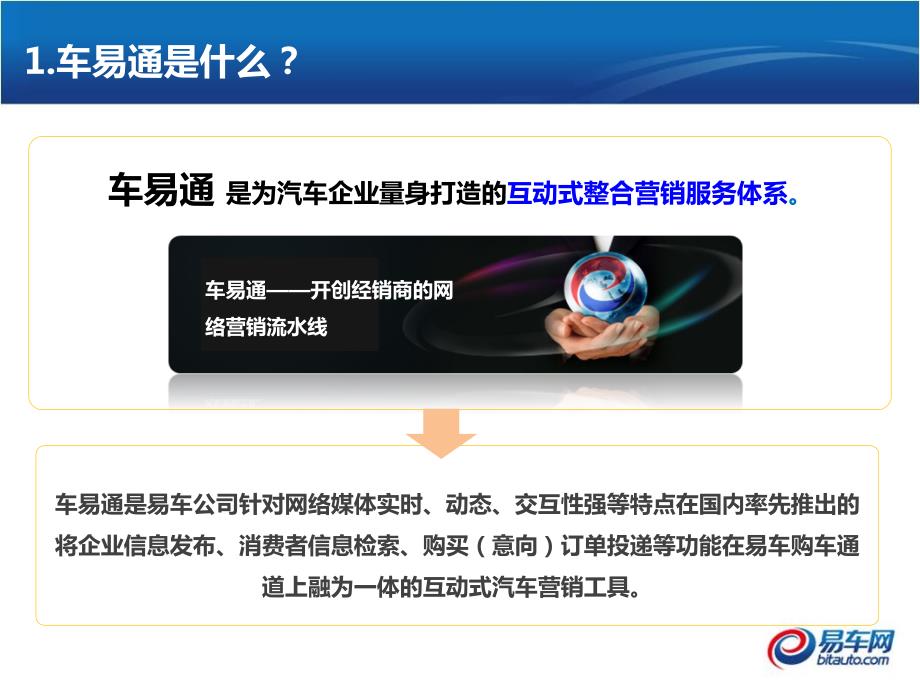 车易通方案销售版商家一站式网络营销平台详细介绍手册_第3页