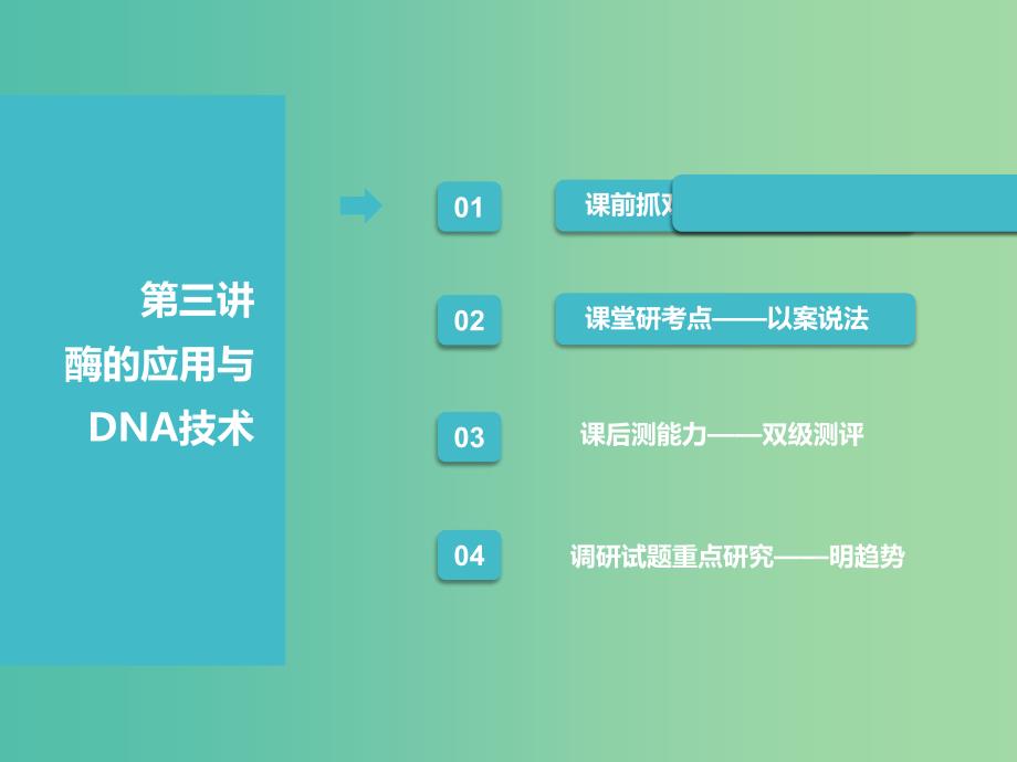 江苏专版2019版高考生物一轮复习鸭部分生物技术实践第三讲酶的应用与DNA技术课件.ppt_第1页