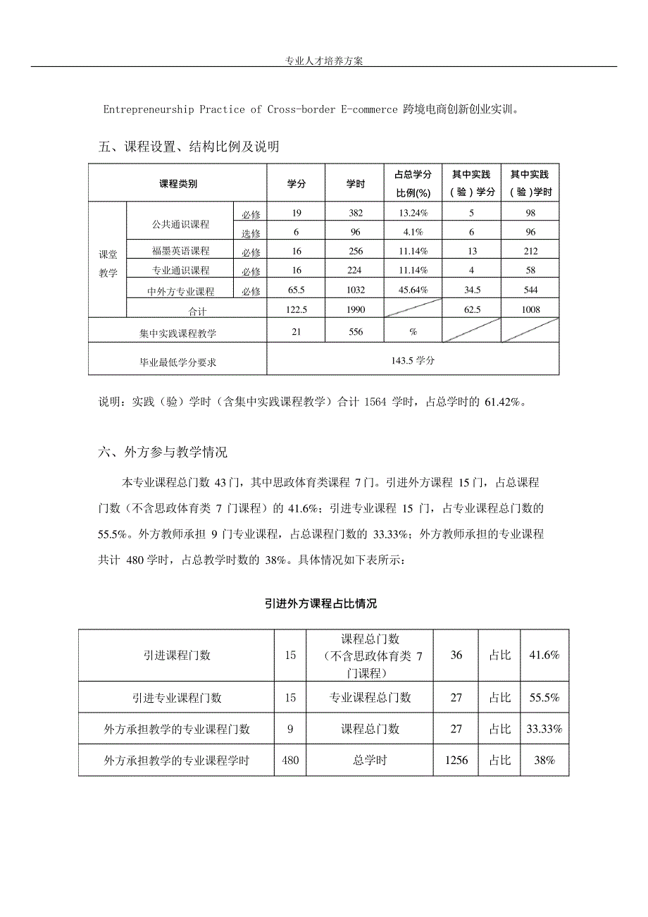 2018级会计(国际会计)专业人才培养方案(高职)(副学士)_第3页