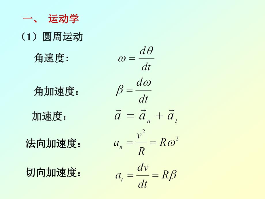 最新北理工大学物理(上)典型题._第3页