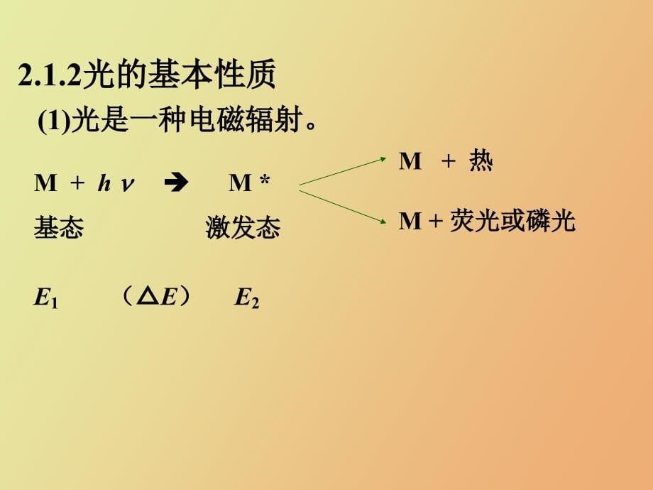 诺贝尔学术资源网紫外可见吸光光度法_第5页