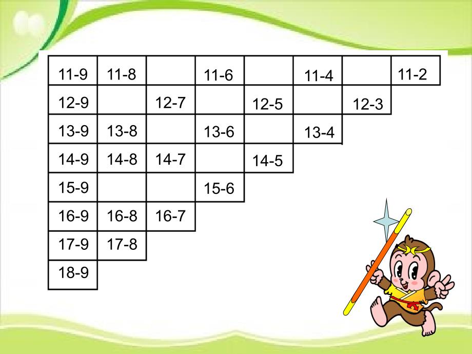 一年级下册数学课件－20以内的退位减法整理和复习｜苏教版(共13张PPT)教学文档_第4页