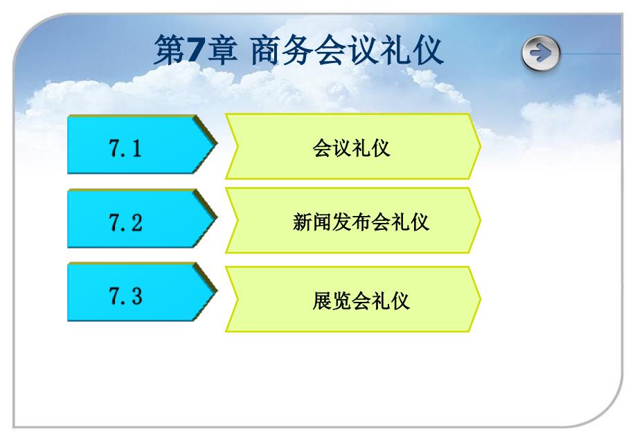 商务会议礼仪ppt课件_第2页