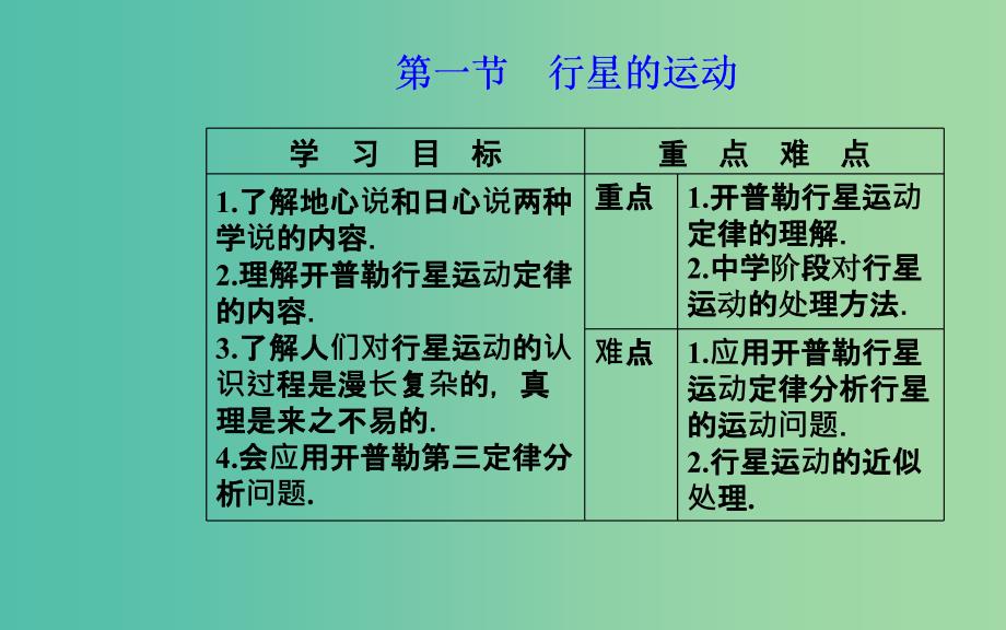 2019年高中物理第六章万有引力与航天第一节行星的运动课件新人教版必修2 .ppt_第2页