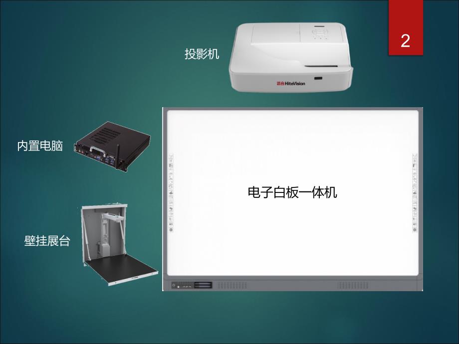 电子白板一体机培训PPT教学课件.ppt_第2页