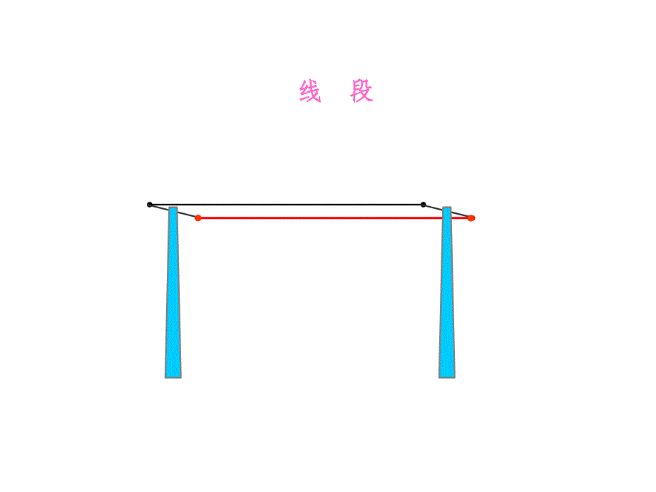 014姚书冬课件线段直线射线_第3页