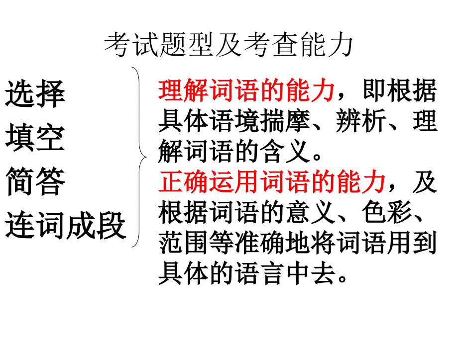 《词语的理解与运用》PPT课件.ppt_第3页