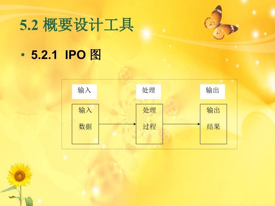 软件工程案例开发与实践第5章软件概要设计_第4页