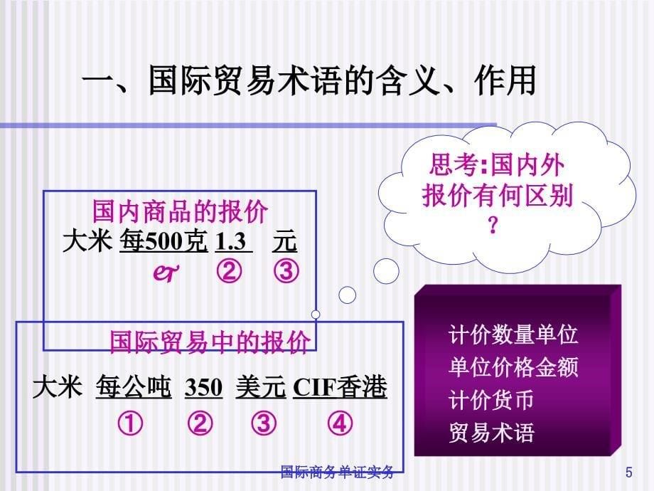 国际商务单证实务_第5页