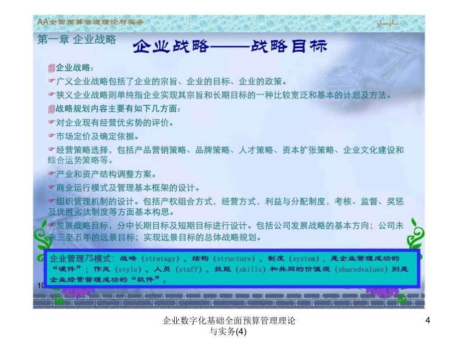企业数字化基础全面预算管理理论与实务4课件_第4页
