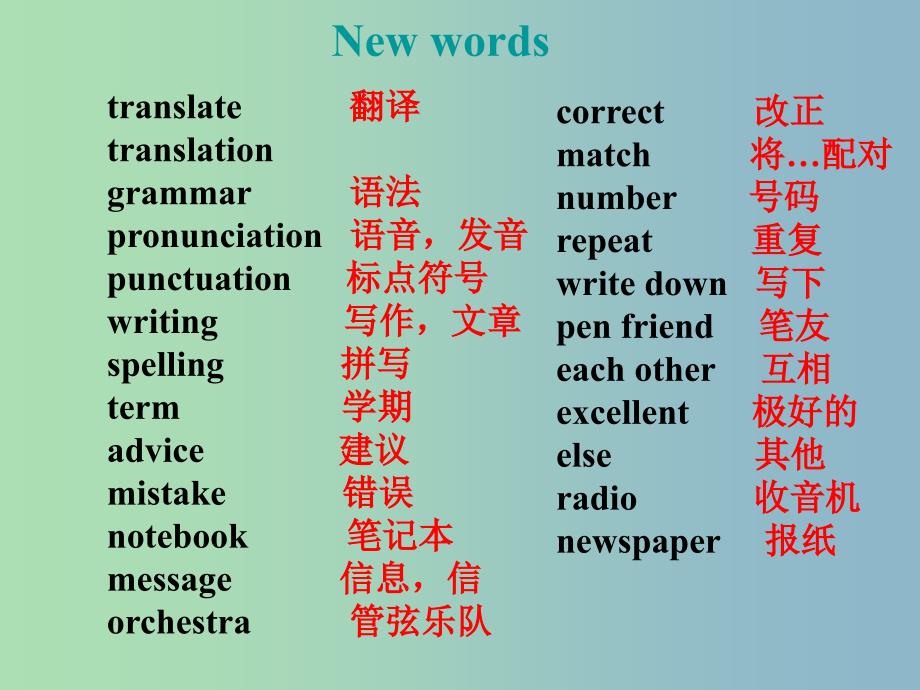 八年级英语上册 Module 1 Unit 1 Try not to translate every word课件 外研版.ppt_第1页