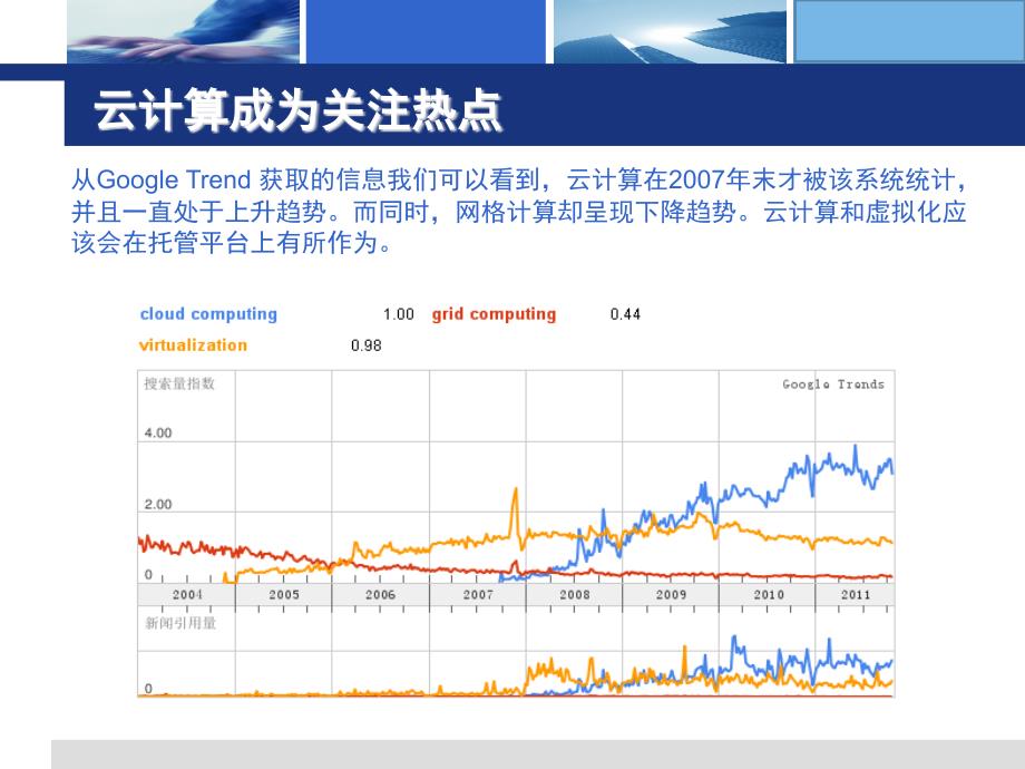 云计算公有云私有云全解_第3页