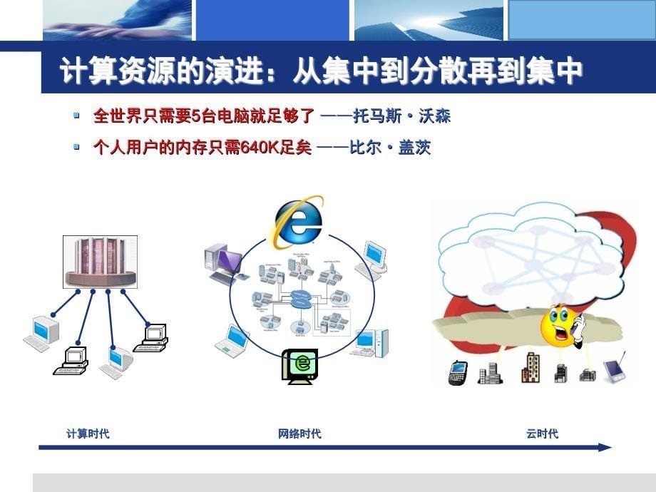 云计算公有云私有云全解_第5页