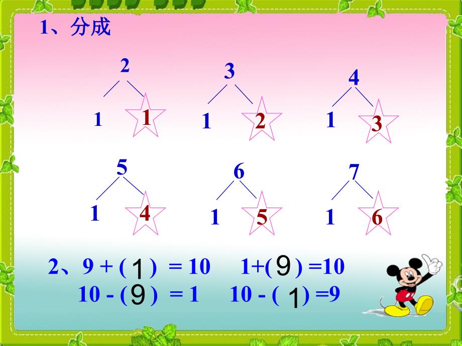 人教版一年级上册数学《9加几》课件_第2页