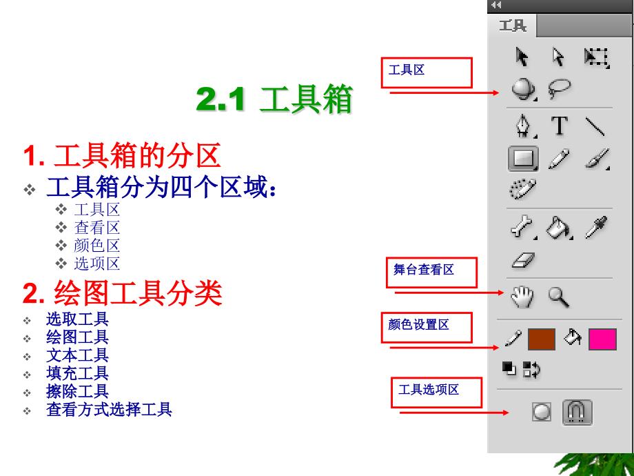 用绘图工具绘制图形_第4页