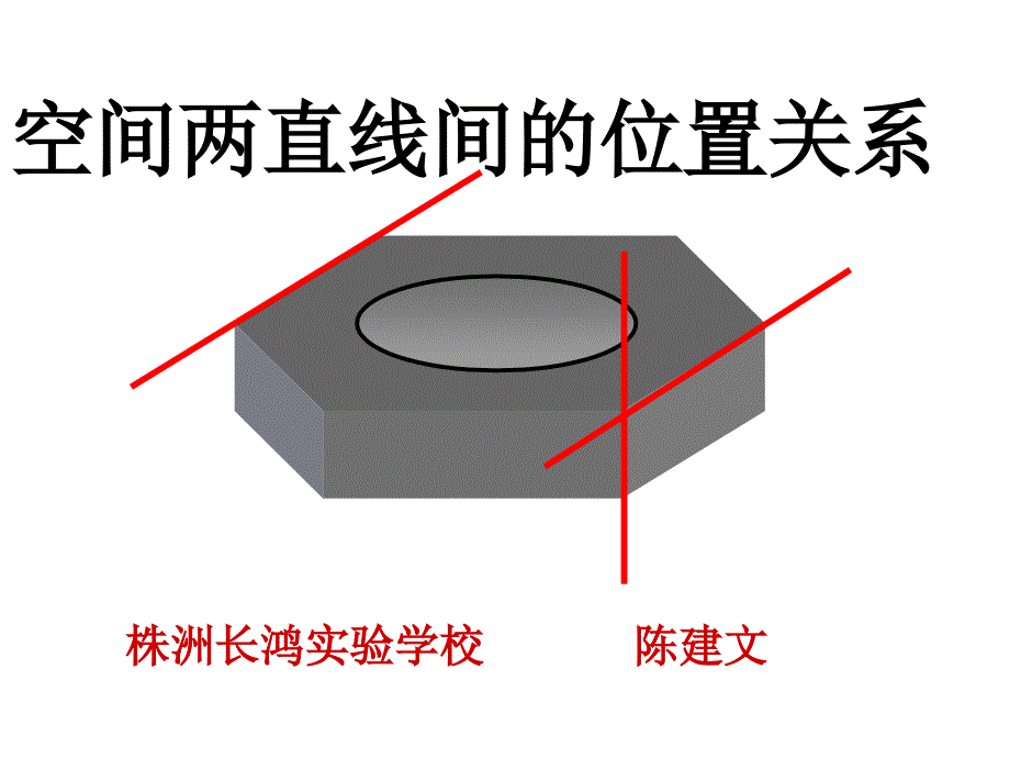 公开课空间直线间的位置关系_第4页