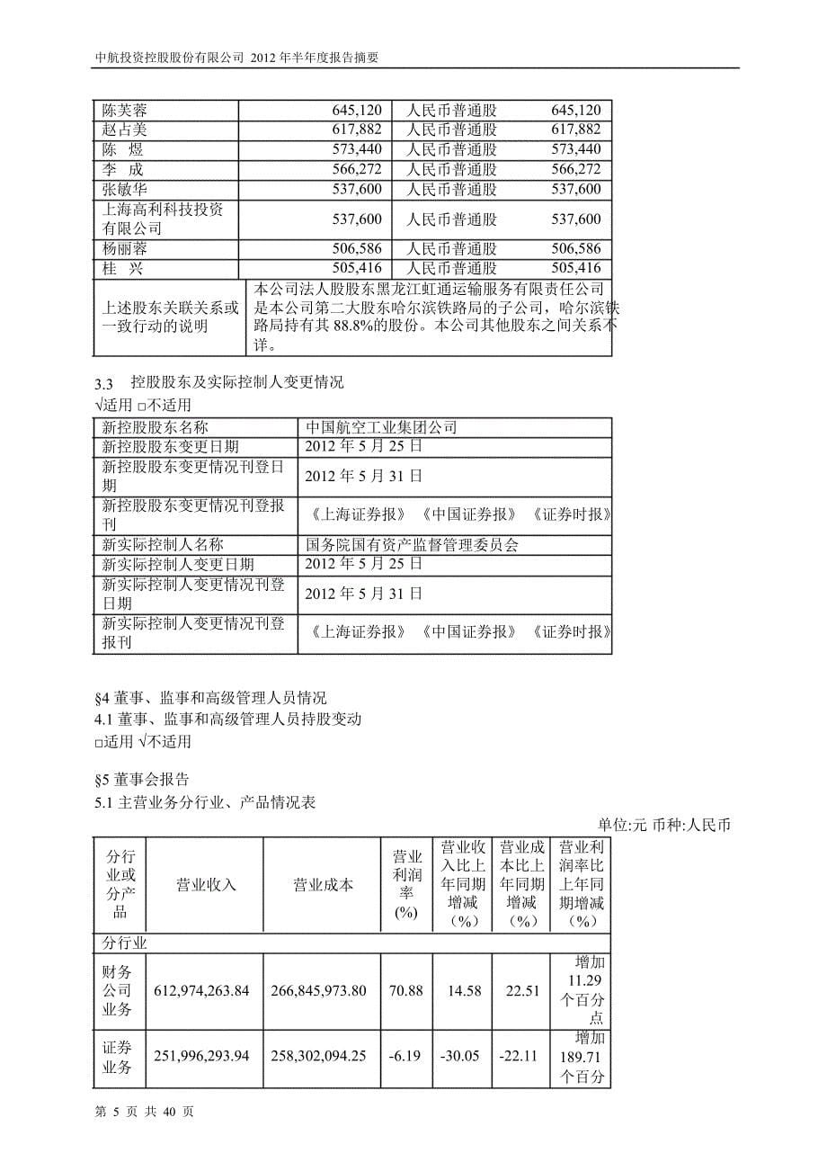 600705 ST航投半年报摘要（修订版）_第5页