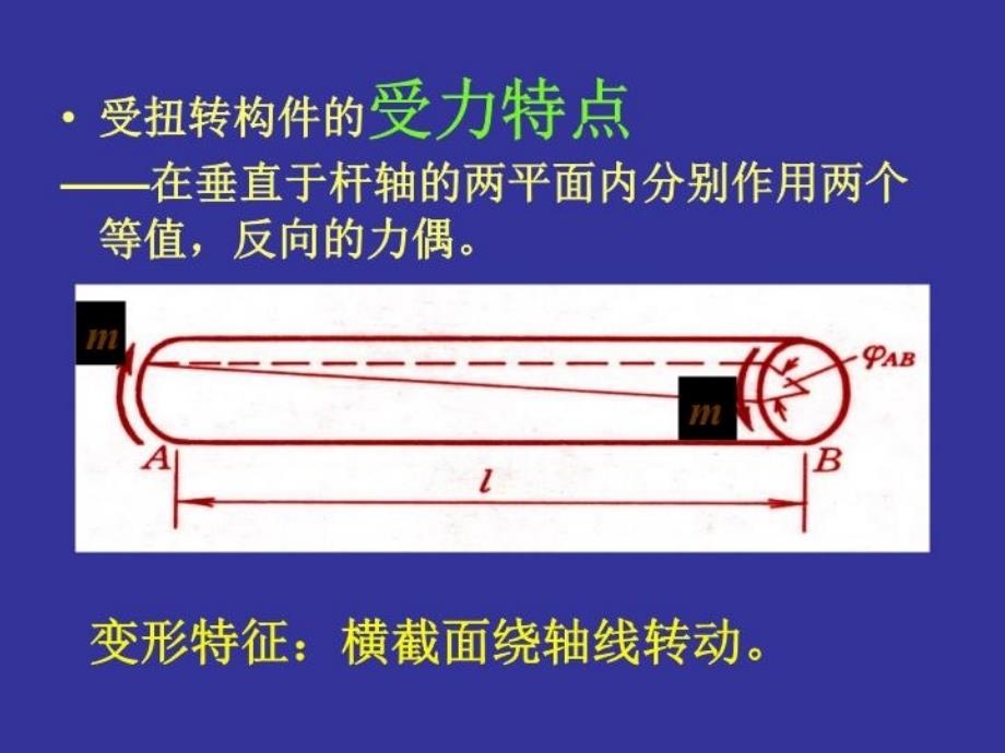 最新园轴扭转横截面上剪应力计算PPT课件_第3页