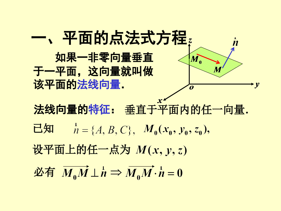 最新平面及其方程_第1页