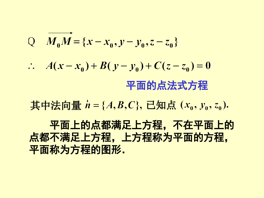 最新平面及其方程_第2页