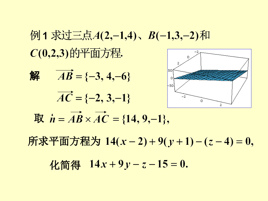 最新平面及其方程_第3页