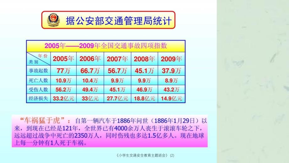 小学生交通安全教育主题班会2课件_第2页