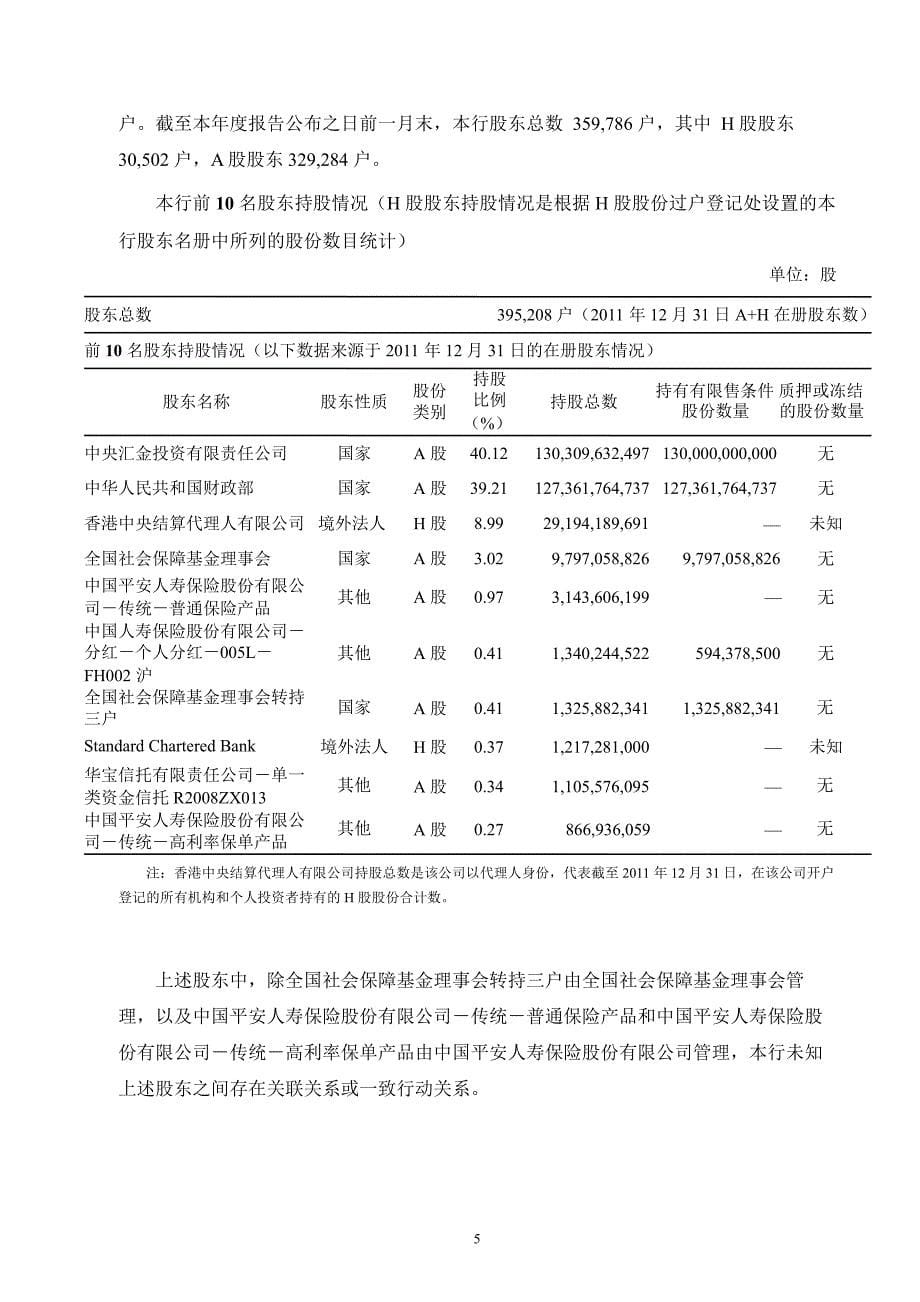 601288农业银行年报摘要_第5页