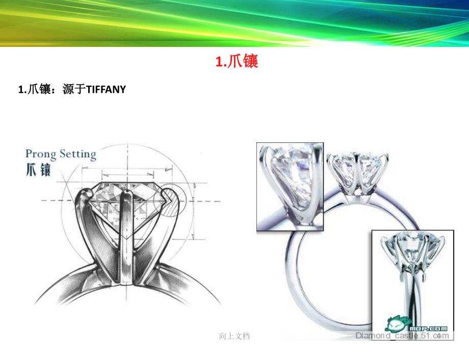 首饰加工工艺知识学习_第4页