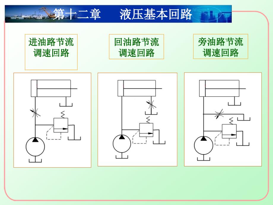 &amp;sect;12&amp;mdash; 3 速度控制回路_第4页