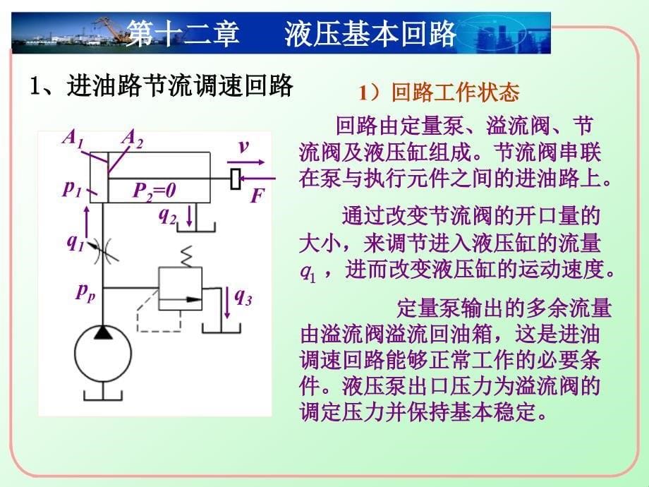 &amp;sect;12&amp;mdash; 3 速度控制回路_第5页