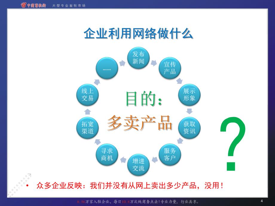 充分激活网络作用有效宣传企业品牌_第4页