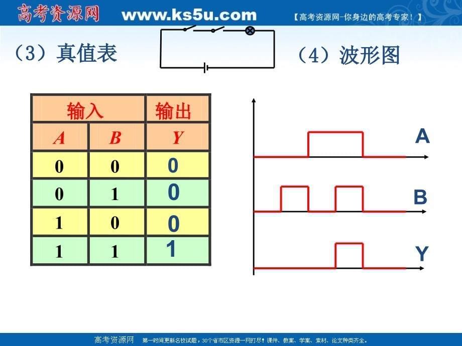 简单的逻辑电路课件新人教版选修31_第5页