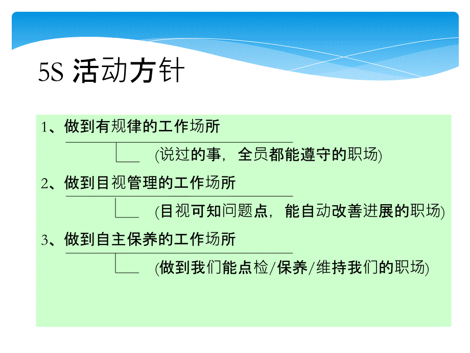 5S之整理整顿培训教材课件_第2页