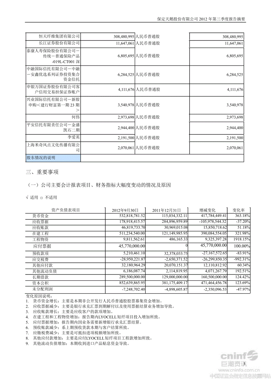 保定天鹅第三季度报告正文_第3页