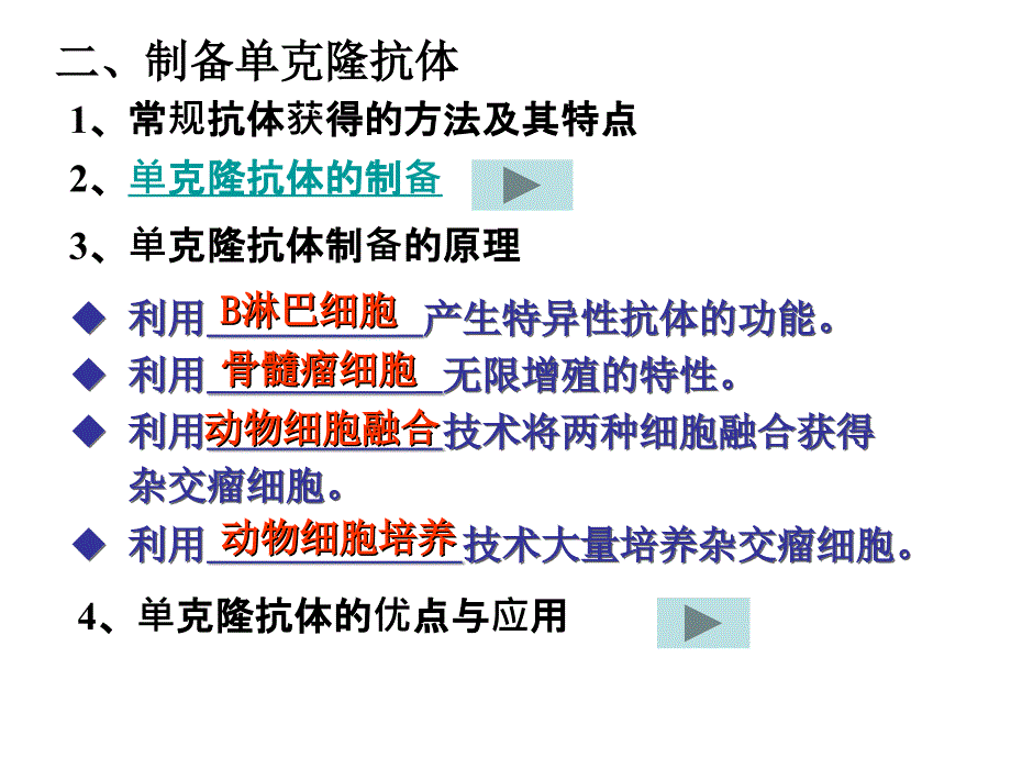 动物细胞工程-细胞融合与单克隆抗体.ppt_第3页