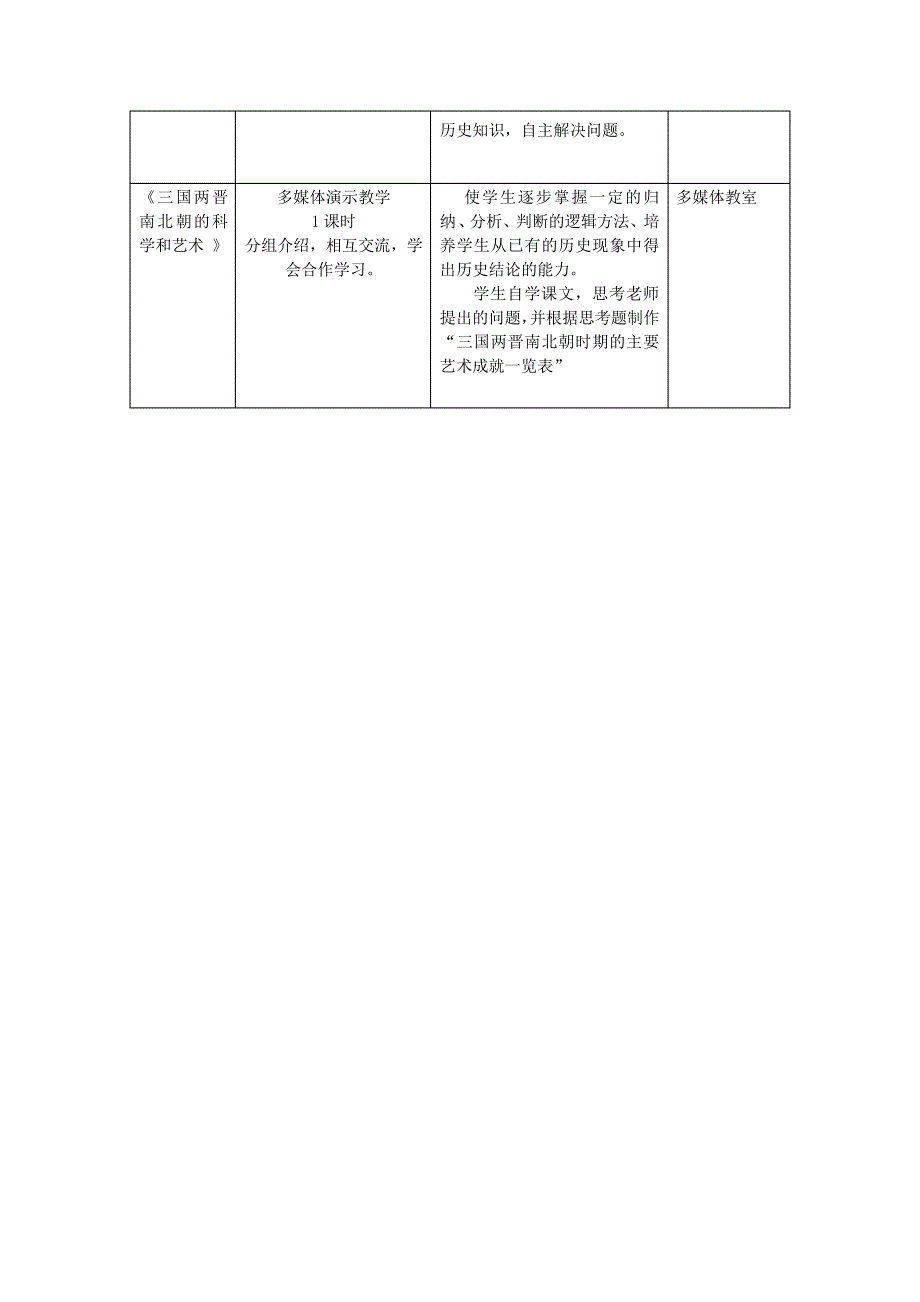 研修文档单元教学设计框架_第2页