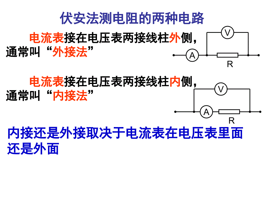 内接法外接法分流分压.ppt_第1页