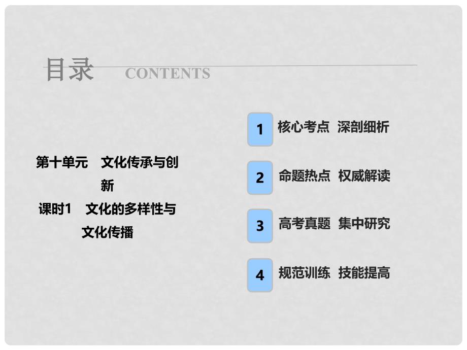 高考政治总复习 第十单元 文化传承与创新 课时1 文化的多样性与文化传播课件 新人教版必修3_第1页