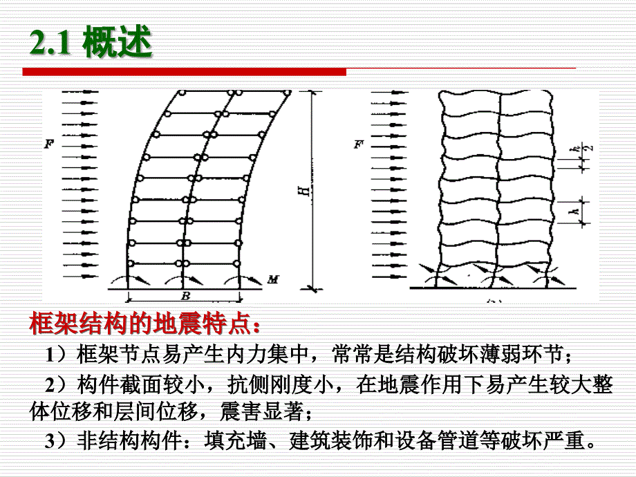 2.高层建筑结构体系与结构布置_第4页