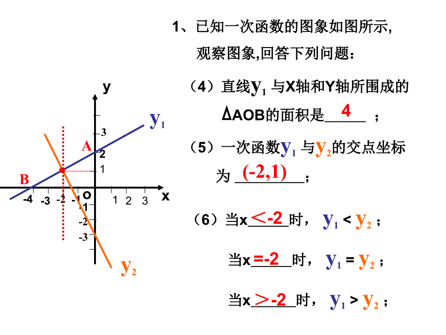 122一次函数6_第3页