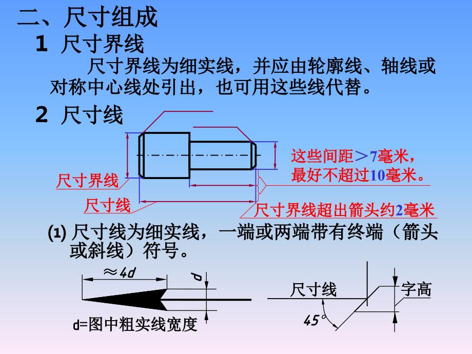 工程图学：第1章 制图的基本知识_第4页