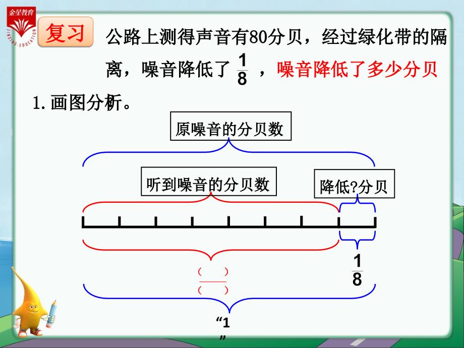 《稍复杂的求一个数的几分之几是多少的问题(二)》教学课件_第2页